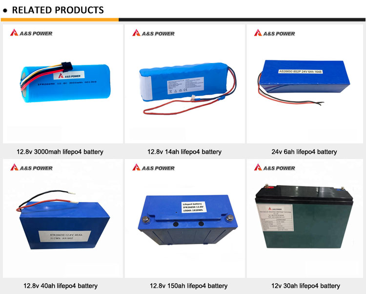 (26650)Related products (26650)Related products