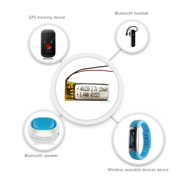 A&S Power Lithium Battery Application