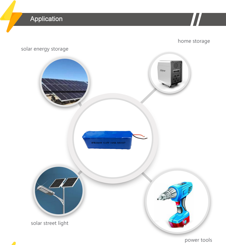 A&S Power Lithium Battery Application