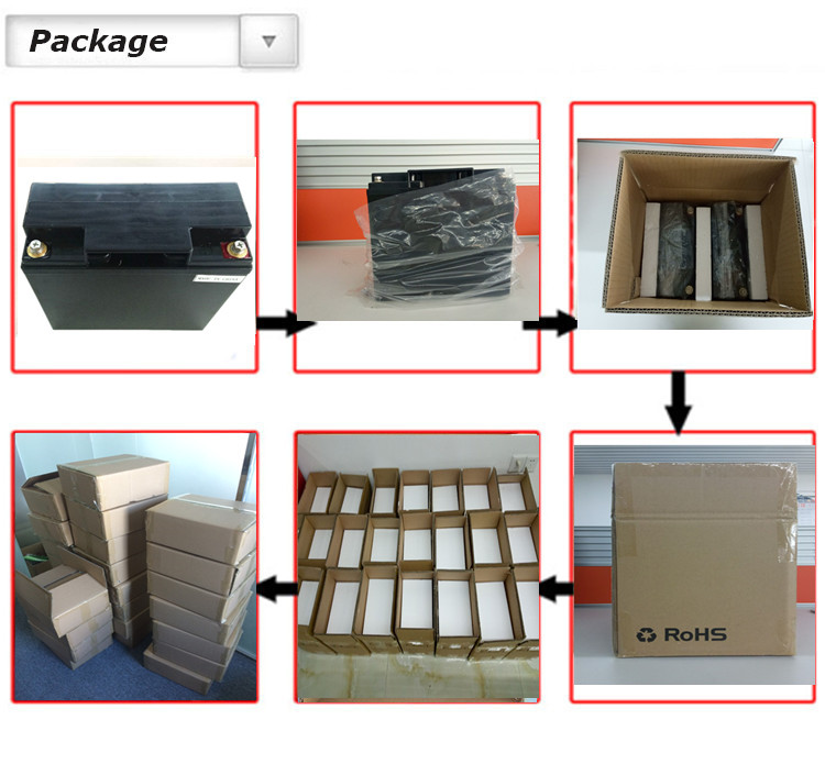 A&S Power Lifepo4 Battery Pcakage