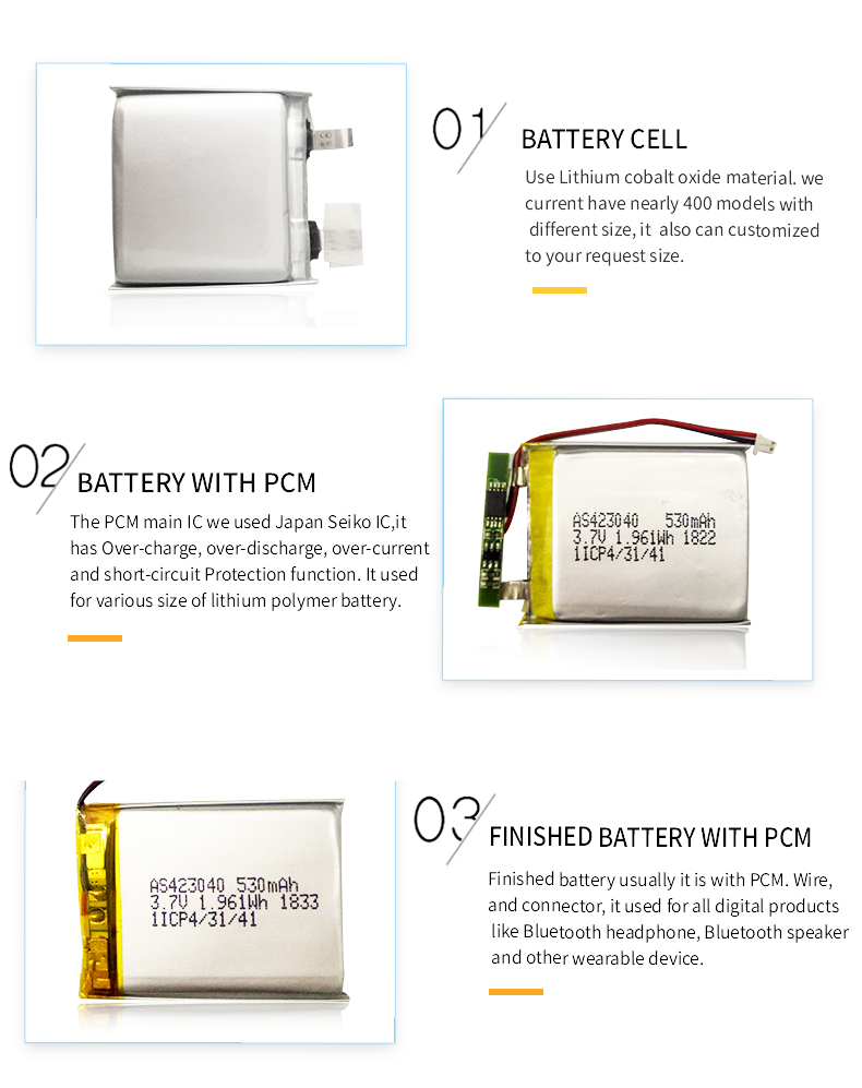 A&S Power 3.7V Lipo Battery Pack