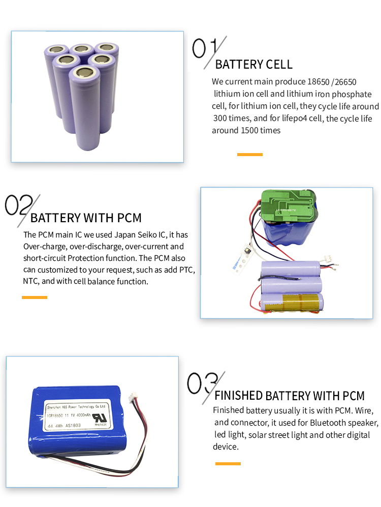 A&S Power 18650 Lithium ion Battery 