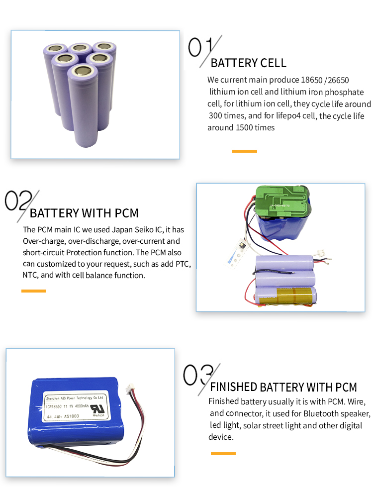 A&S Power 18650 li-ion battery
