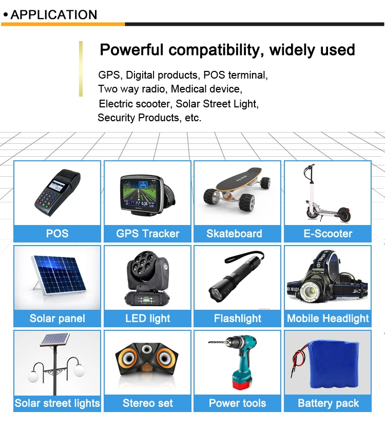 A&S Power Lithium Battery Application