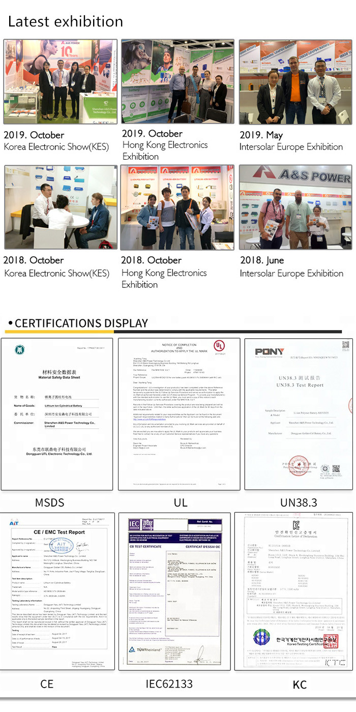 A&S Power Lithium Battery fair photo & Certification