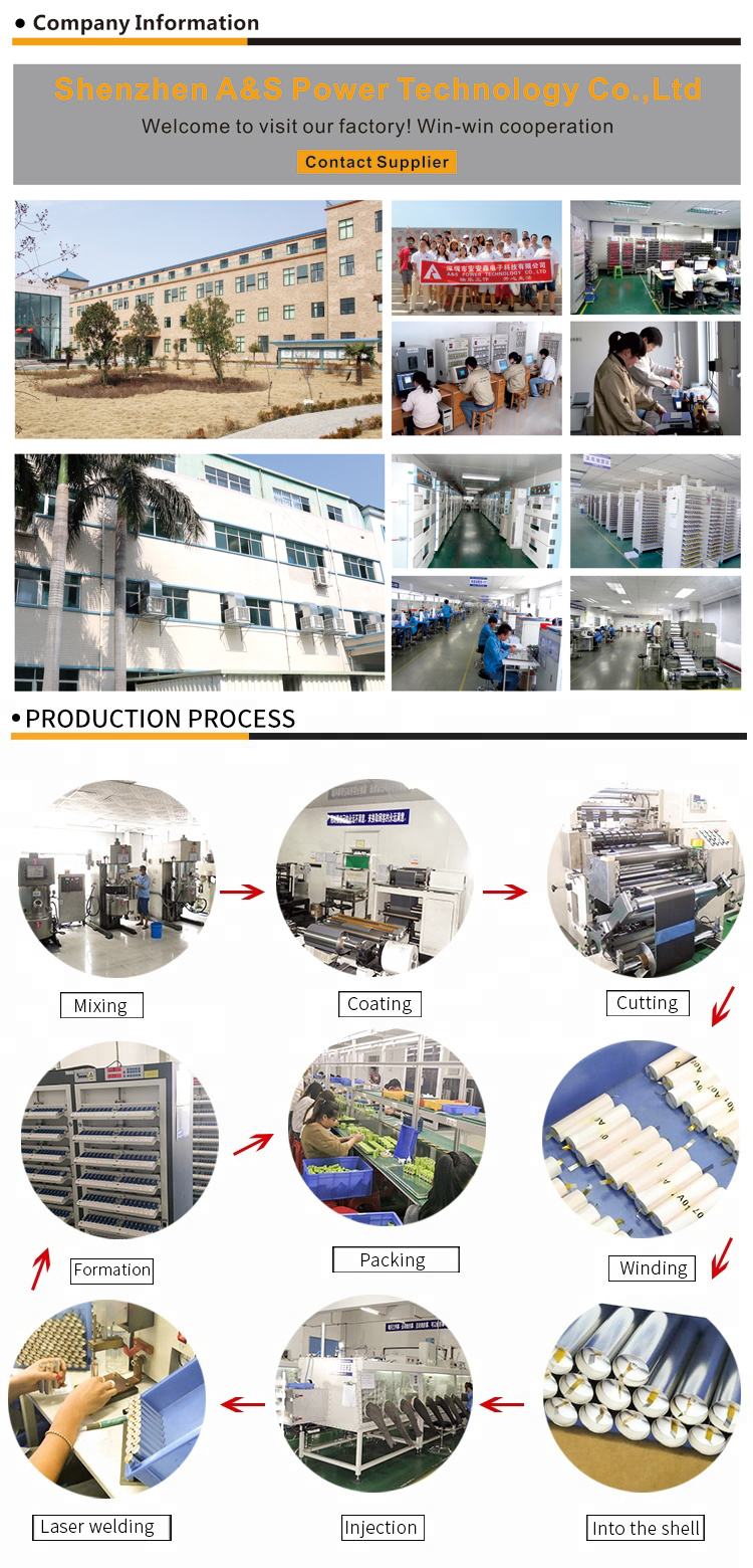 A&S Power Lithium Battery factory produced