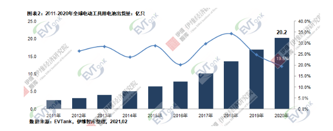 图片2 图片2
