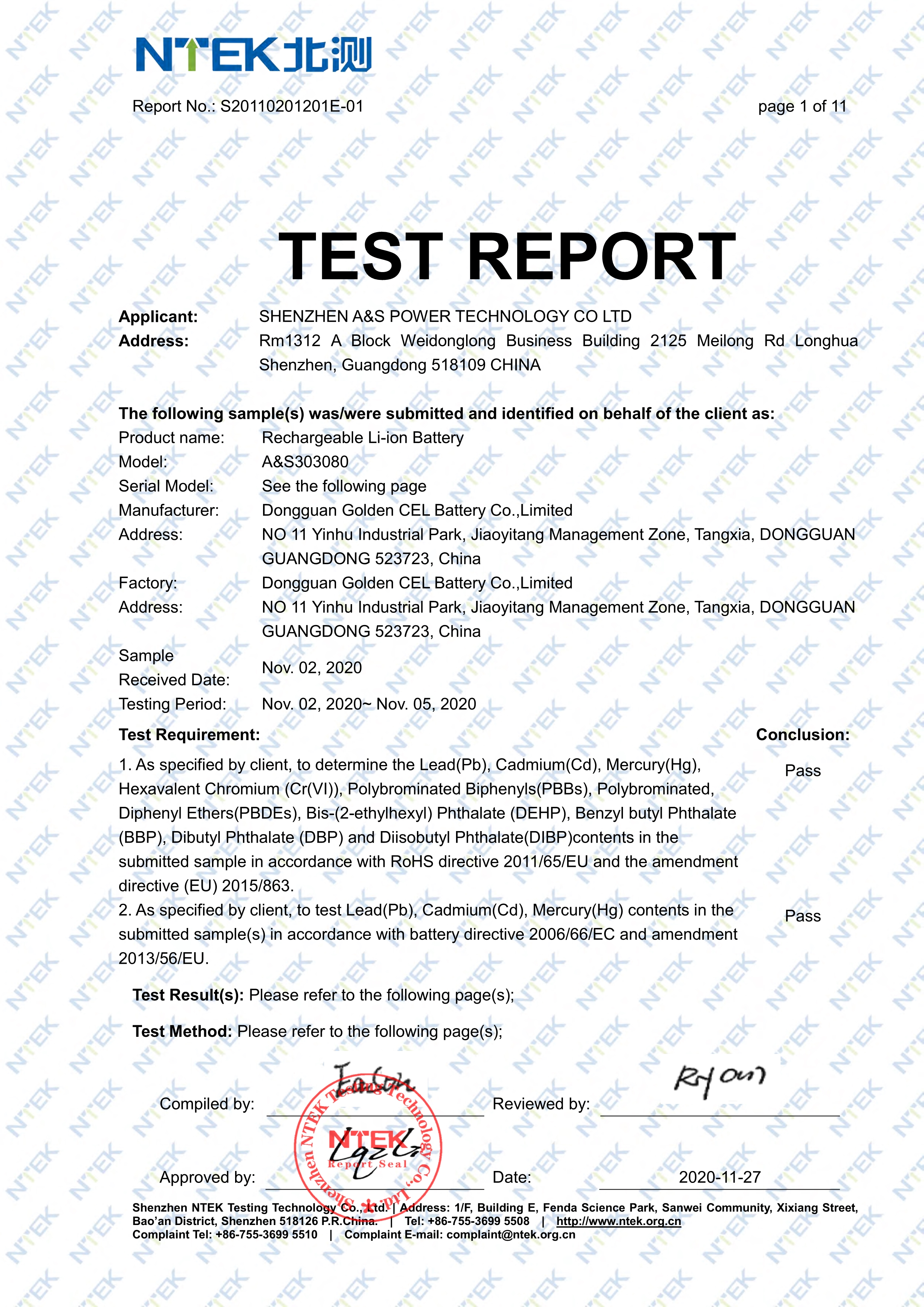 A&S Power 303080 ROHS REPORT