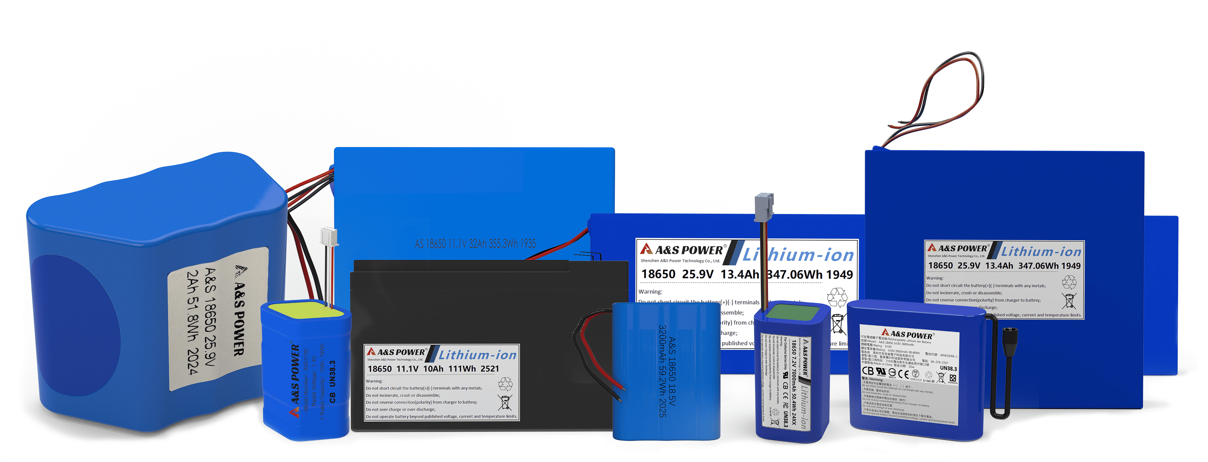 Custom Lithium Ion Battery Pack - A&S Power