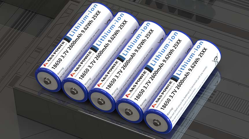 How to Choose the Right Lithium Battery for You: A Comprehensive Guide