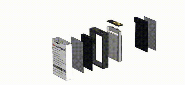 Custom lithium battery