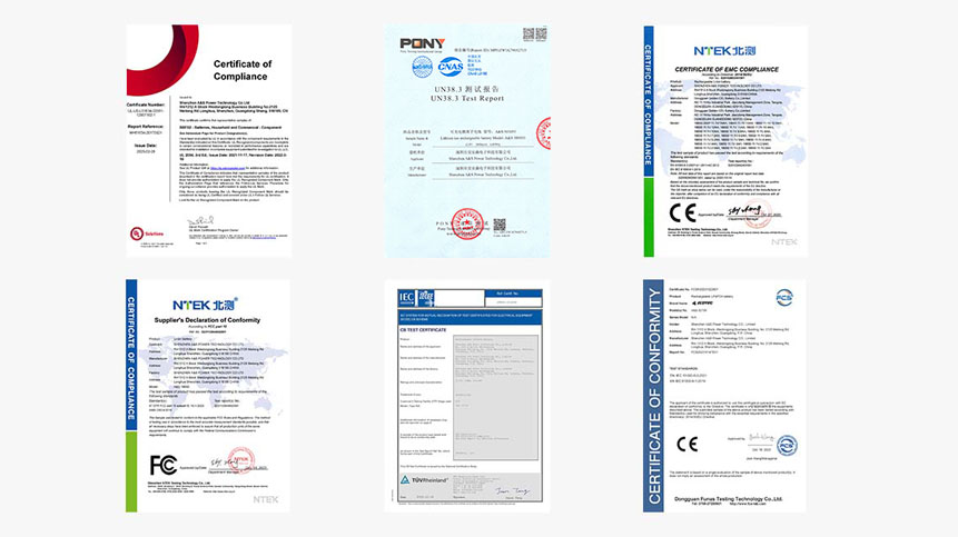 What Certifications Are Required for 18650 Lithium Batteries for Export?