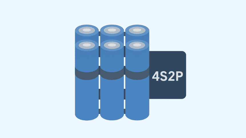 4S2P 18650 14.8V Battery: Complete Technical Guide, Specs, Applications & Safety