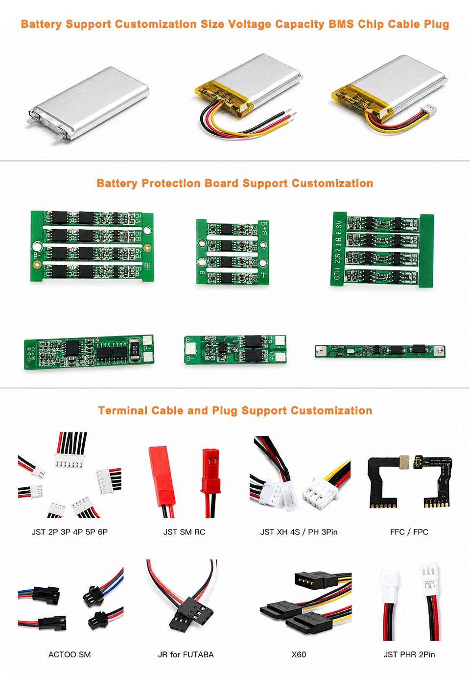 Custom Lithium Polymer Battery Solutions Custom Lithium Polymer Battery Solutions